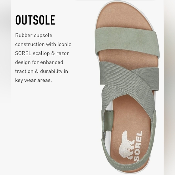 SOREL Cameron Flatform Slingback Suede/Fabric Sandals-Chrome Grey/Chalk Size 8 - Picture 5 of 13